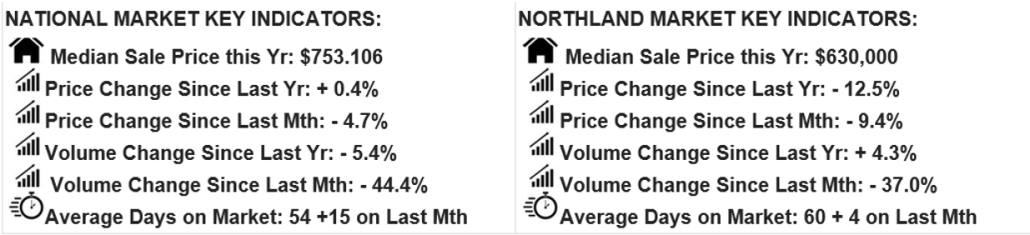 DATA1 JAN26sf » Team Davis Data1 Team Davis