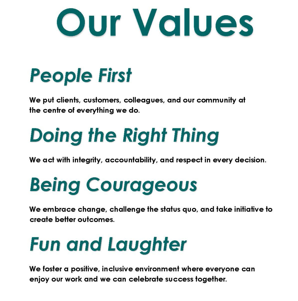 Team Davis Real Estate Values